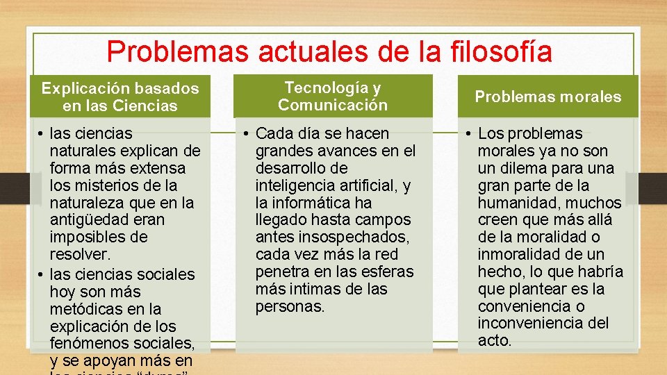 Problemas actuales de la filosofía Explicación basados en las Ciencias Tecnología y Comunicación •