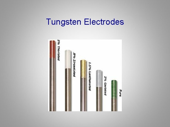 Tungsten Electrodes 