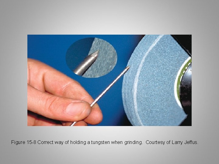 Figure 15 -8 Correct way of holding a tungsten when grinding. Courtesy of Larry