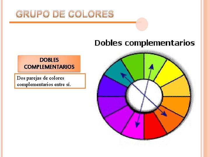 GRUPO DE COLORES DOBLES COMPLEMENTARIOS Dos parejas de colores complementarios entre sí. 