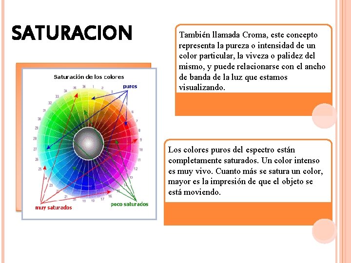 SATURACION También llamada Croma, este concepto representa la pureza o intensidad de un color