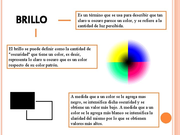 BRILLO Es un término que se usa para describir que tan claro u oscuro