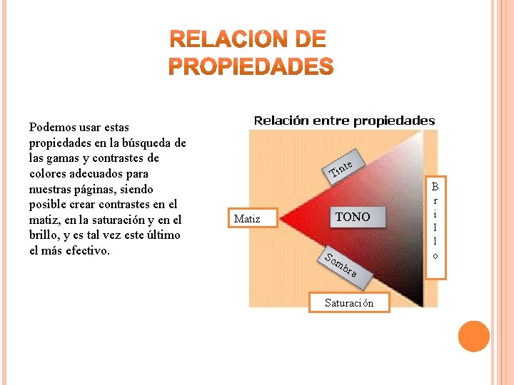 Podemos usar estas propiedades en la búsqueda de las gamas y contrastes de colores