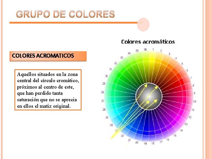 GRUPO DE COLORES ACROMATICOS Aquellos situados en la zona central del círculo cromático, próximos
