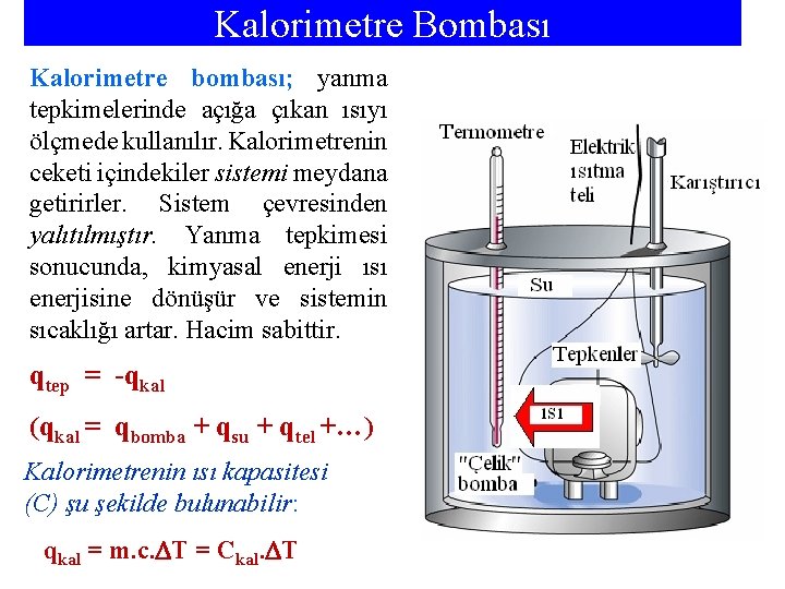 Kalorimetre Bombası Kalorimetre bombası; yanma tepkimelerinde açığa çıkan ısıyı ölçmede kullanılır. Kalorimetrenin ceketi içindekiler