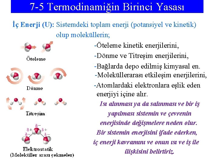 7 -5 Termodinamiğin Birinci Yasası İç Enerji (U): Sistemdeki toplam enerji (potansiyel ve kinetik)