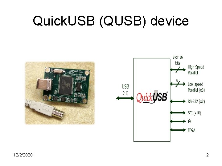 Quick. USB (QUSB) device 12/2/2020 2 