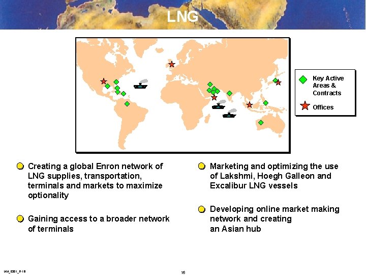 LNG Key Active Areas & Contracts Offices Creating a global Enron network of LNG