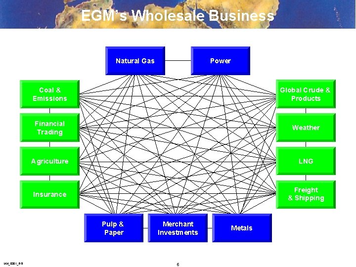EGM’s Wholesale Business Natural Gas Coal & Emissions Global Crude & Products Financial Trading