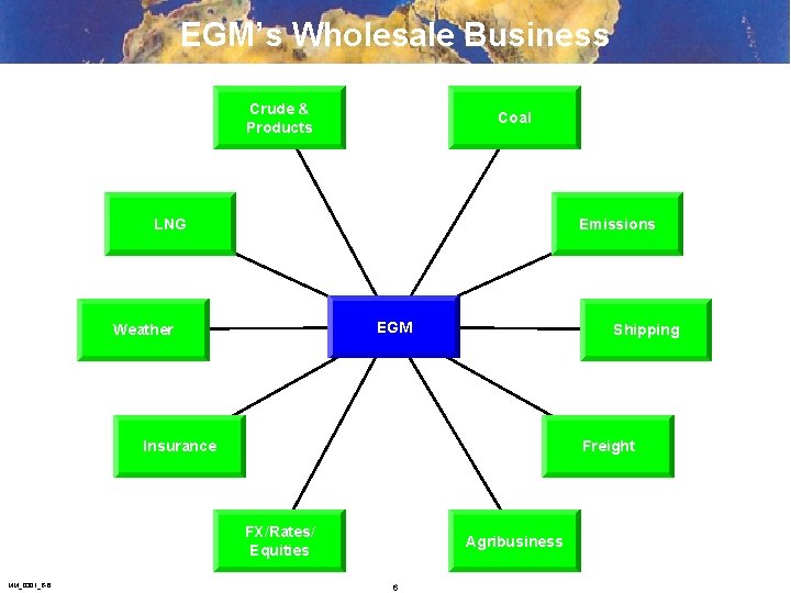 EGM’s Wholesale Business Crude & Products Coal LNG Emissions EGM Weather Shipping Insurance Freight
