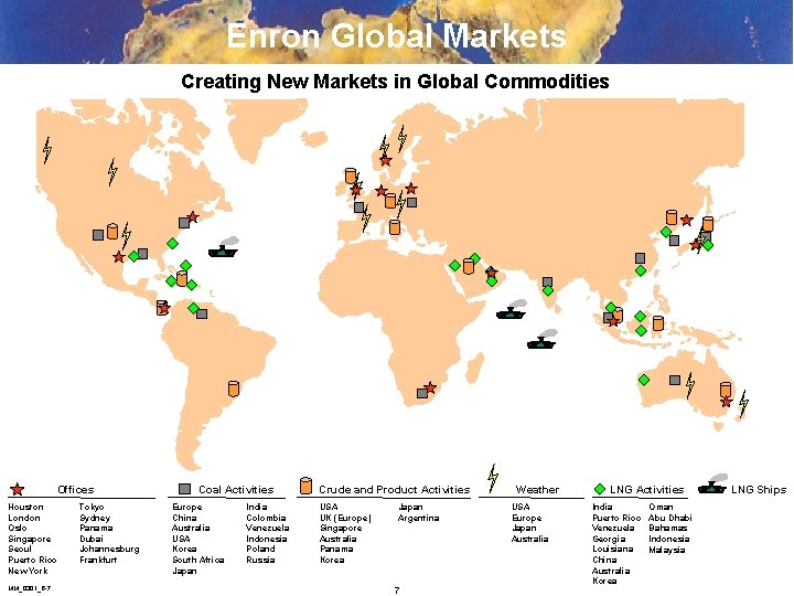 Enron Global Markets Creating New Markets in Global Commodities Offices Houston London Oslo Singapore