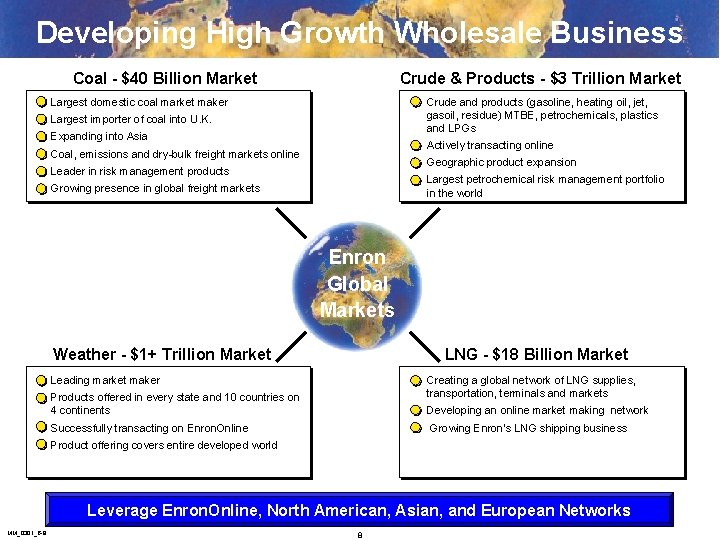 Developing High Growth Wholesale Business Coal - $40 Billion Market Crude & Products -