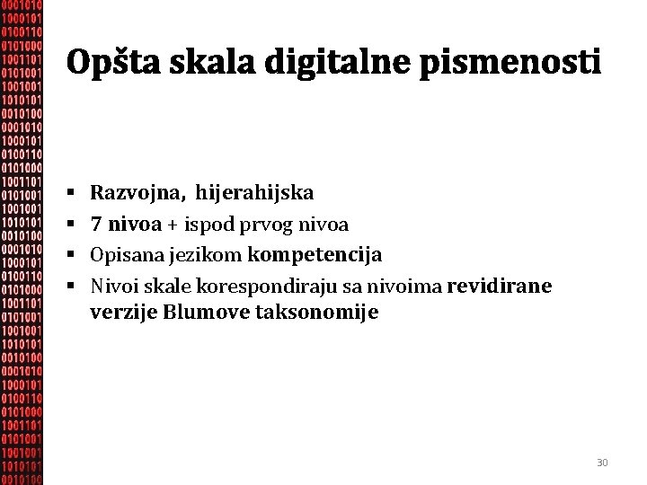 Opšta skala digitalne pismenosti § § Razvojna, hijerahijska 7 nivoa + ispod prvog nivoa