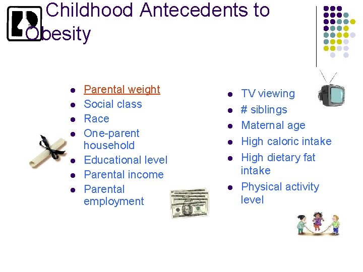 Childhood Antecedents to Obesity l l l l Parental weight Social class Race One-parent