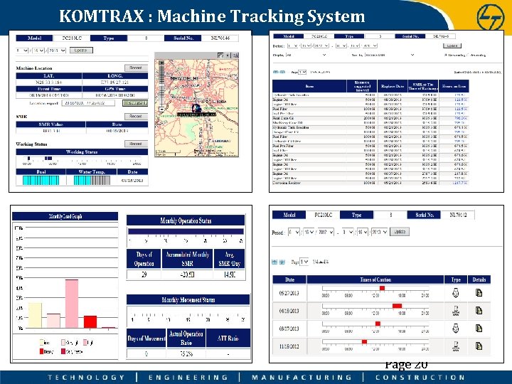 KOMTRAX : Machine Tracking System Page 20 