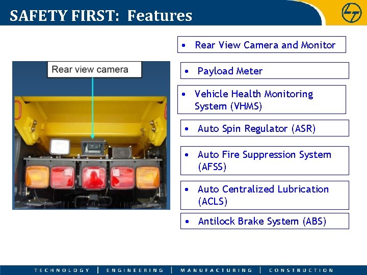 SAFETY FIRST: Features • Rear View Camera and Monitor • Payload Meter • Vehicle