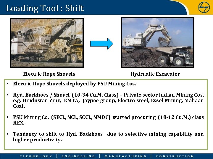 Loading Tool : Shift Electric Rope Shovels Hydrualic Excavator § Electric Rope Shovels deployed
