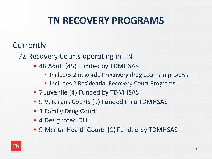 TN RECOVERY PROGRAMS Currently 72 Recovery Courts operating in TN • 46 Adult (45)