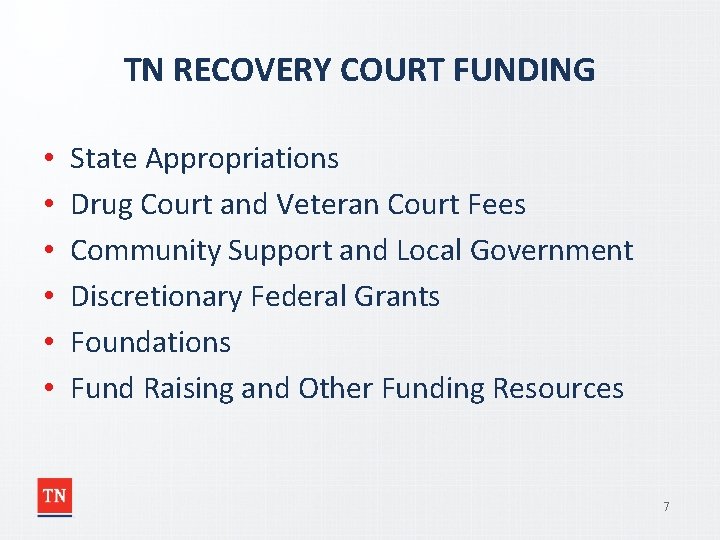 TN RECOVERY COURT FUNDING • • • State Appropriations Drug Court and Veteran Court