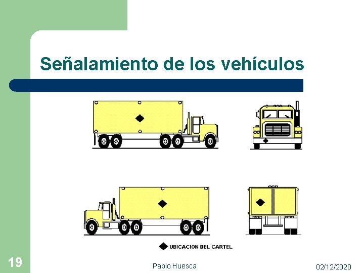 Señalamiento de los vehículos 19 Pablo Huesca 02/12/2020 