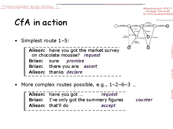 Cf. A in action • Simplest route 1– 5: Alison: have you got the