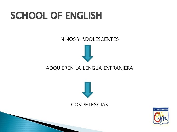 SCHOOL OF ENGLISH NIÑOS Y ADOLESCENTES ADQUIEREN LA LENGUA EXTRANJERA COMPETENCIAS 