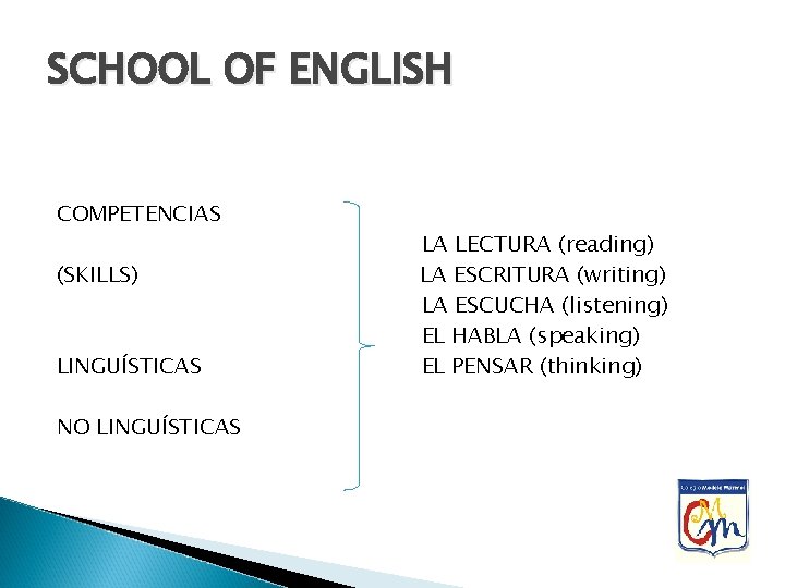 SCHOOL OF ENGLISH COMPETENCIAS (SKILLS) LINGUÍSTICAS NO LINGUÍSTICAS LA LECTURA (reading) LA ESCRITURA (writing)