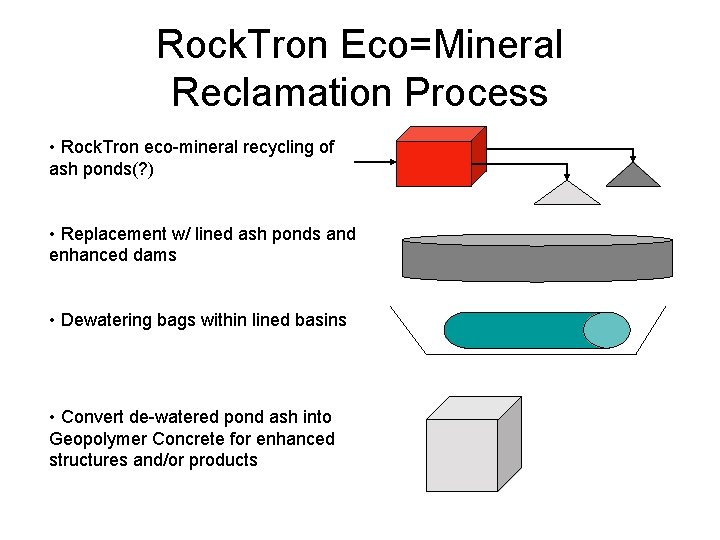 Rock. Tron Eco=Mineral Reclamation Process • Rock. Tron eco-mineral recycling of ash ponds(? )