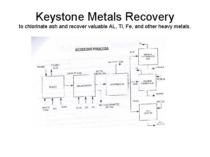 Keystone Metals Recovery to chlorinate ash and recover valuable AL, Ti, Fe, and other