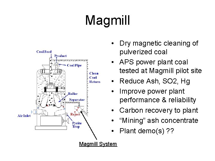 Magmill • Dry magnetic cleaning of pulverized coal • APS power plant coal tested