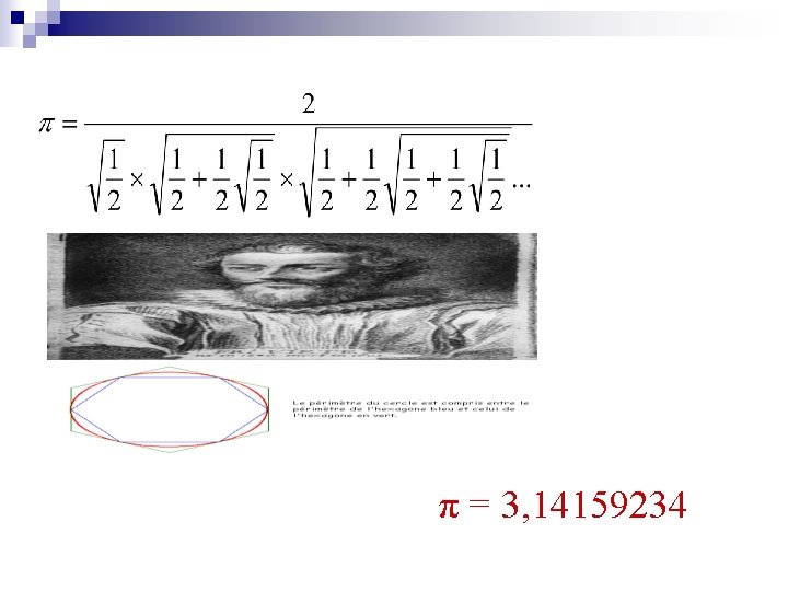 π = 3, 14159234 