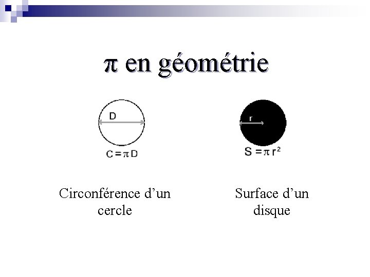 Introduction π en géométrie Circonférence d’un cercle Surface d’un disque 