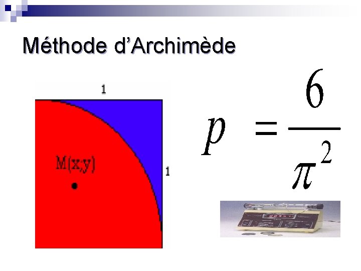 Méthode d’Archimède 