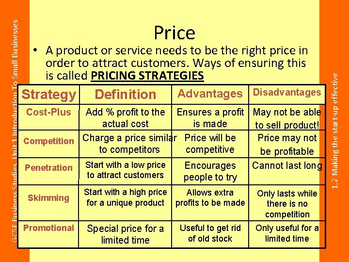  • A product or service needs to be the right price in order
