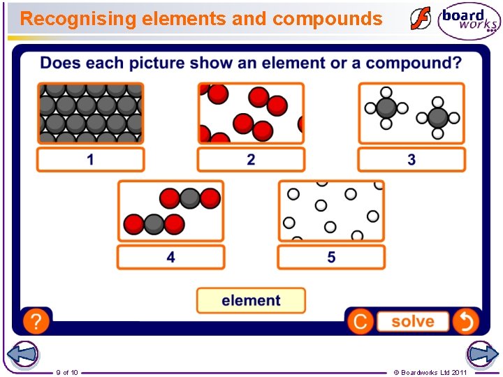 Recognising elements and compounds 9 of 10 © Boardworks Ltd 2011 