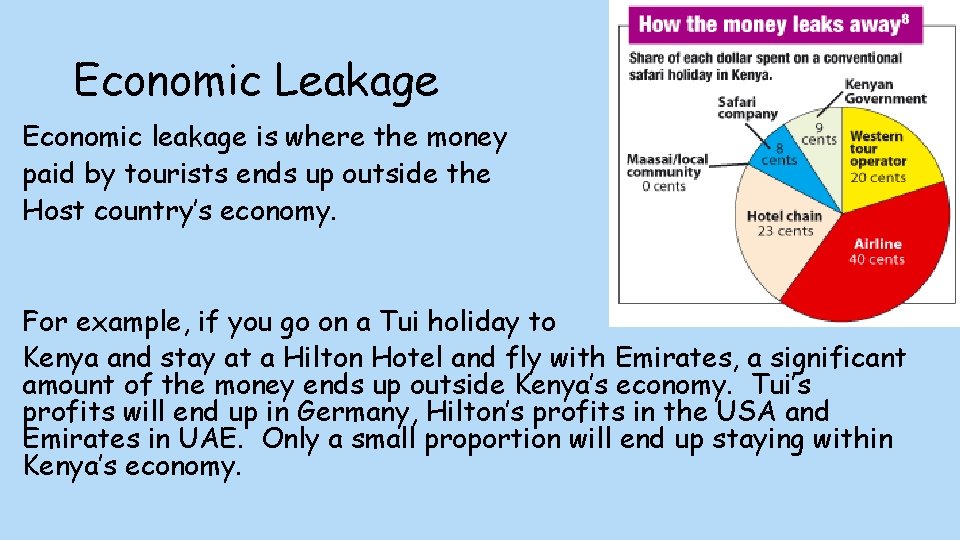 Economic Leakage Economic leakage is where the money paid by tourists ends up outside