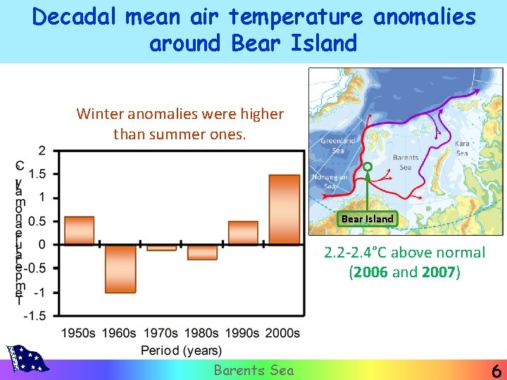 Decadal mean air temperature anomalies around Bear Island Winter anomalies were higher than summer