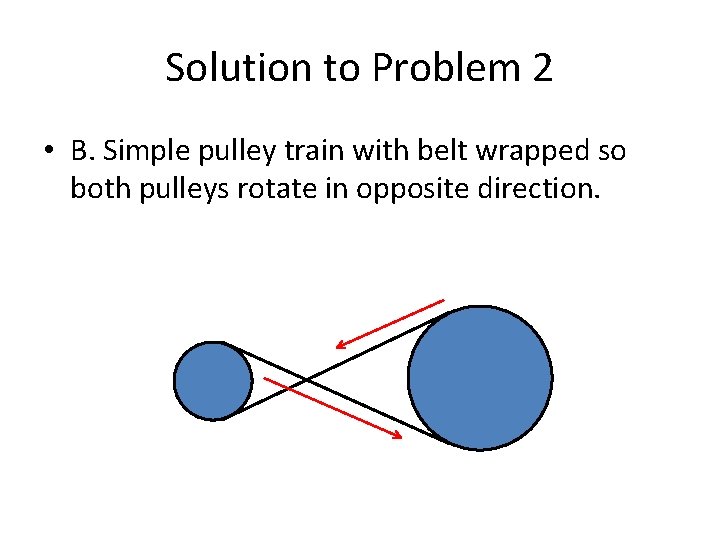 Solution to Problem 2 • B. Simple pulley train with belt wrapped so both