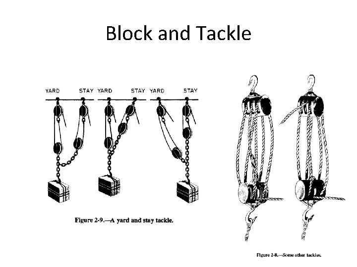 Block and Tackle 