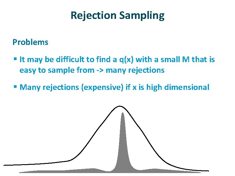 Rejection Sampling ü Problems § It may be difficult to find a q(x) with Rejection Sampling ü Problems § It may be difficult to find a q(x) with