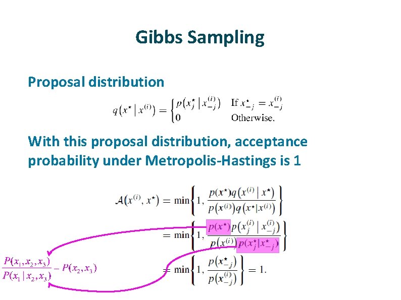 Gibbs Sampling ü ü Proposal distribution With this proposal distribution, acceptance probability under Metropolis-Hastings Gibbs Sampling ü ü Proposal distribution With this proposal distribution, acceptance probability under Metropolis-Hastings