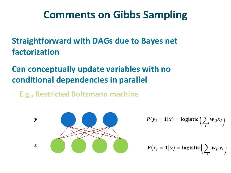 Comments on Gibbs Sampling ü ü Straightforward with DAGs due to Bayes net factorization Comments on Gibbs Sampling ü ü Straightforward with DAGs due to Bayes net factorization