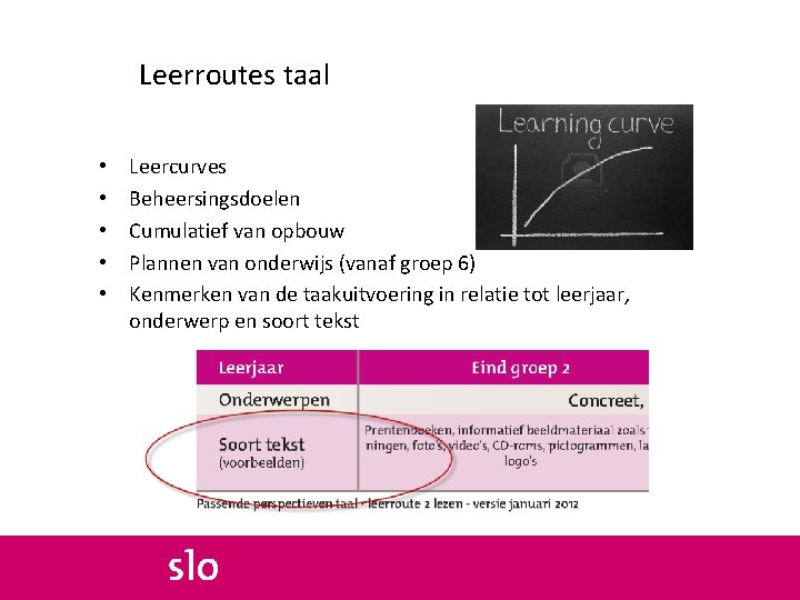 Leerroutes taal • • • Leercurves Beheersingsdoelen Cumulatief van opbouw Plannen van onderwijs (vanaf