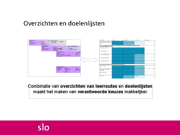 Overzichten en doelenlijsten Combinatie van overzichten van leerroutes en doelenlijsten maakt het maken van