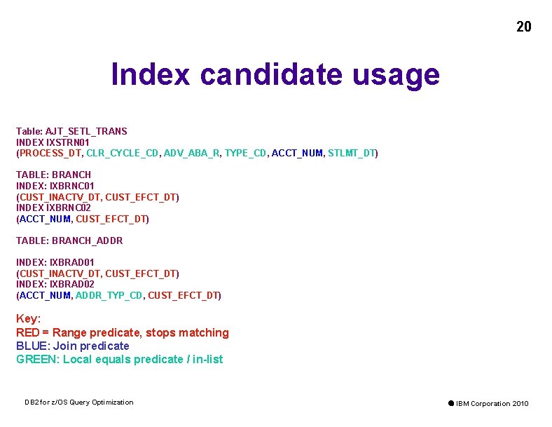 20 Index candidate usage Table: AJT_SETL_TRANS INDEX IXSTRN 01 (PROCESS_DT, CLR_CYCLE_CD, ADV_ABA_R, TYPE_CD, ACCT_NUM,