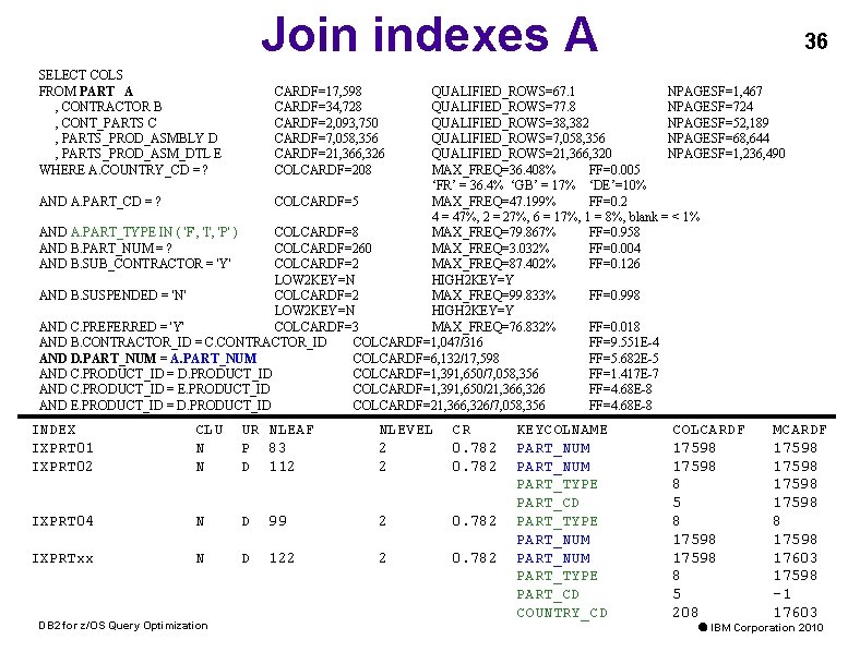 Join indexes A SELECT COLS FROM PART A , CONTRACTOR B , CONT_PARTS C