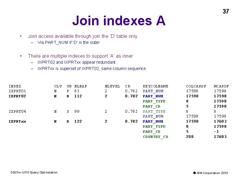 37 Join indexes A • Join access available through join the ‘D’ table only