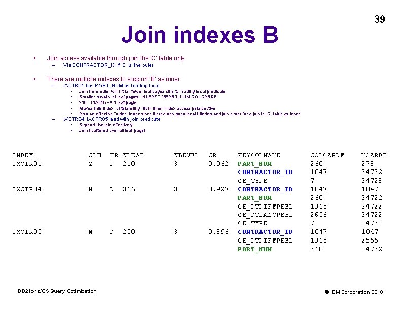 39 Join indexes B • Join access available through join the ‘C’ table only