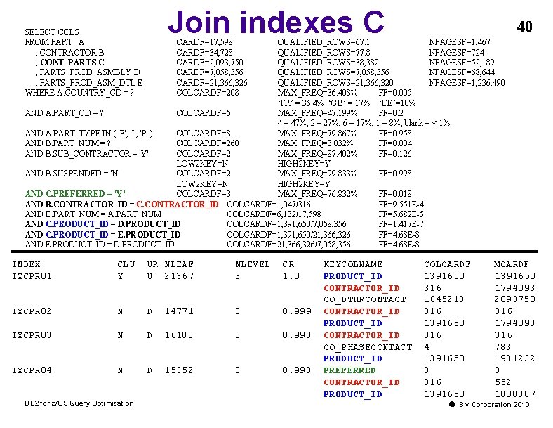 Join indexes C SELECT COLS FROM PART A , CONTRACTOR B , CONT_PARTS C