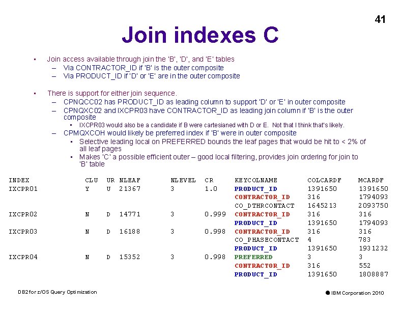 41 Join indexes C • Join access available through join the ‘B’, ‘D’, and